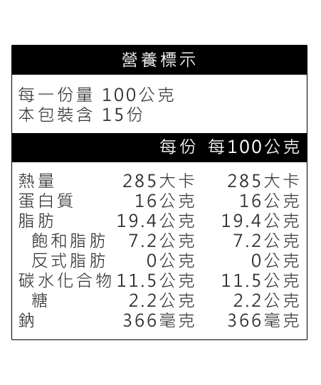 蹄膀獅子頭營養標示