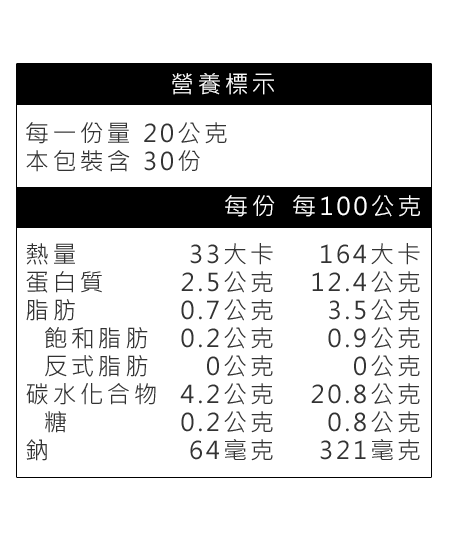 港式金黃燒賣營養標示