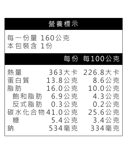 夏威夷千層披薩營養標示