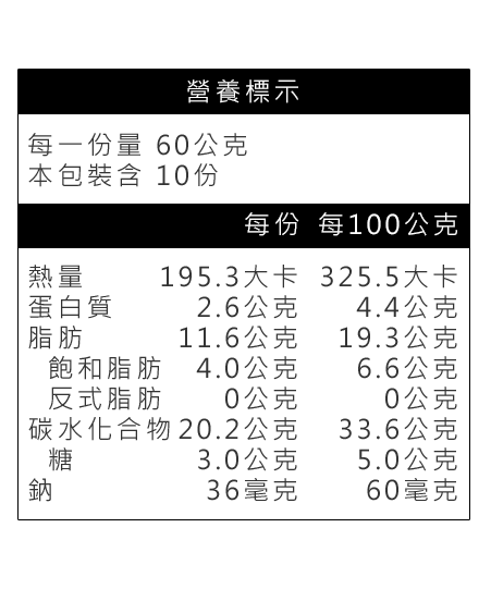 西式燒餅營養標示