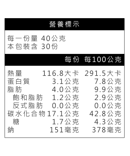 香蔥吉拿棒營養標示