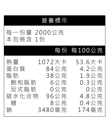 乾隆佛跳牆營養標示