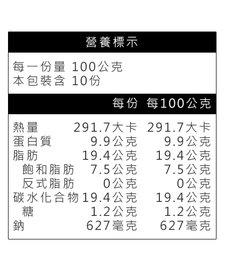 卜蜂雞肉多納之營養標示