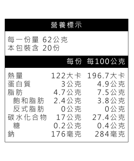 HF四角薯餅(全素) 營養標示