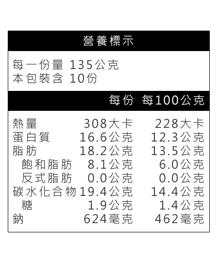 紅龍特選豬排營養標示