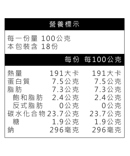 手工餃子 (韭菜) 營養標示