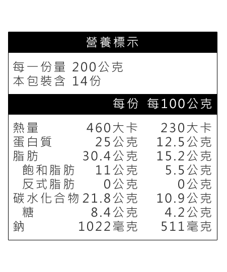 紅龍富貴佛跳牆營養標示