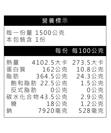 筍絲富貴蹄營養標示