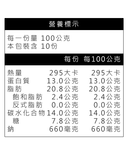 植物新鮪魚(全素)營養標示