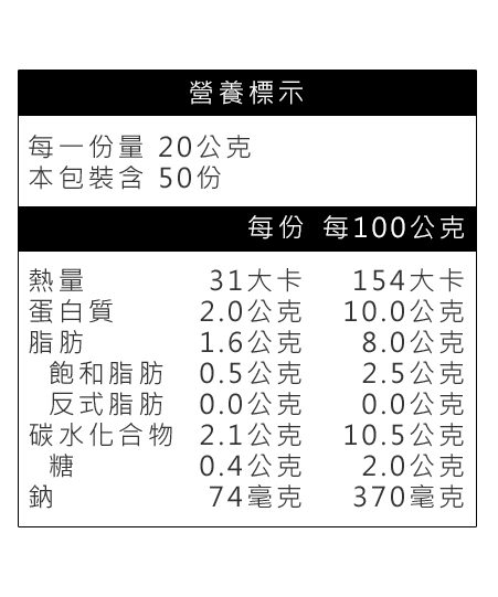 蔬菜植物肉丸(全素)營養標示